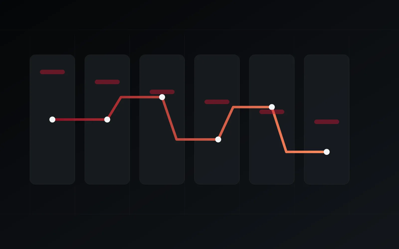 A dark six-step sequence diagram with route lines.